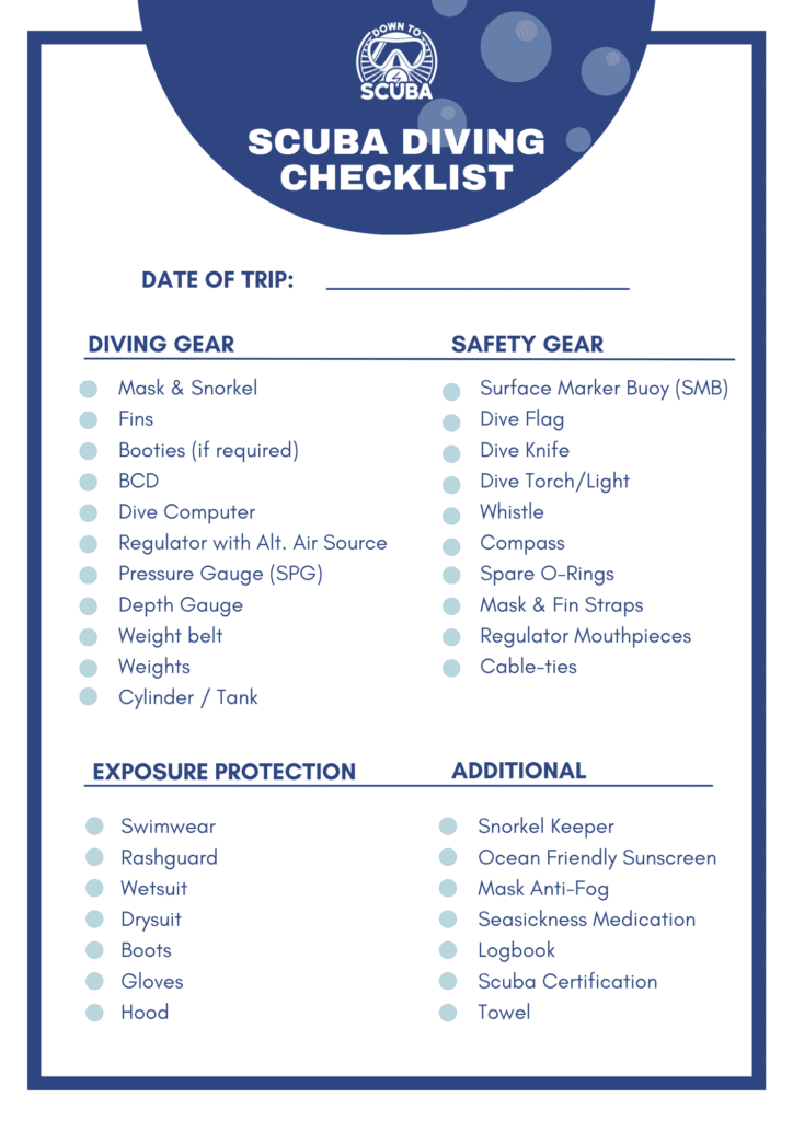 Scuba Diving Equipment Gear Checklist